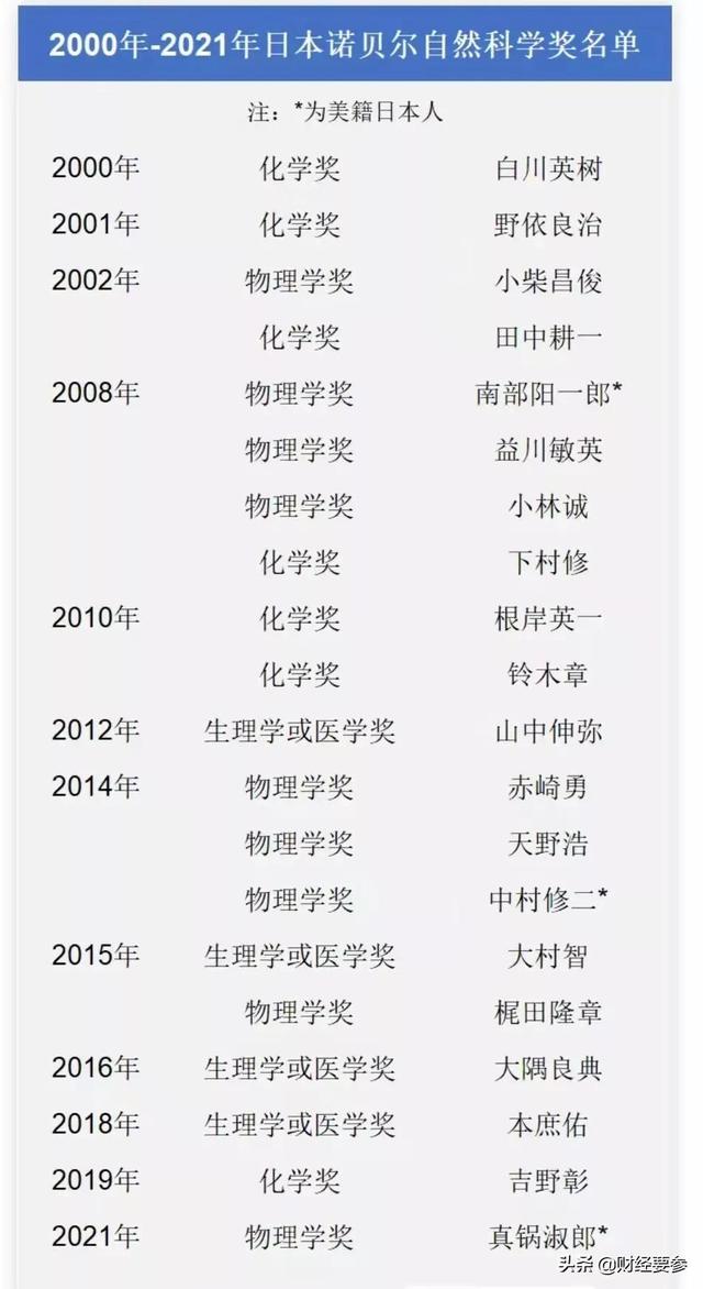 突然宣布 日本 真狠啊 全网搜