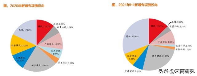武汉中国工程机械展