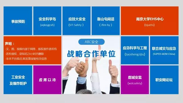尾矿库安全监督管理规定6号令