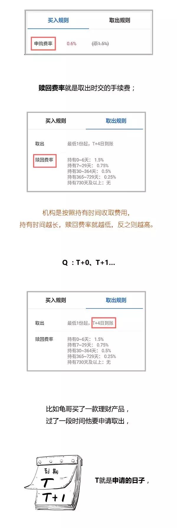 理财产品是什么(混合类理财产品是什么) 第14张