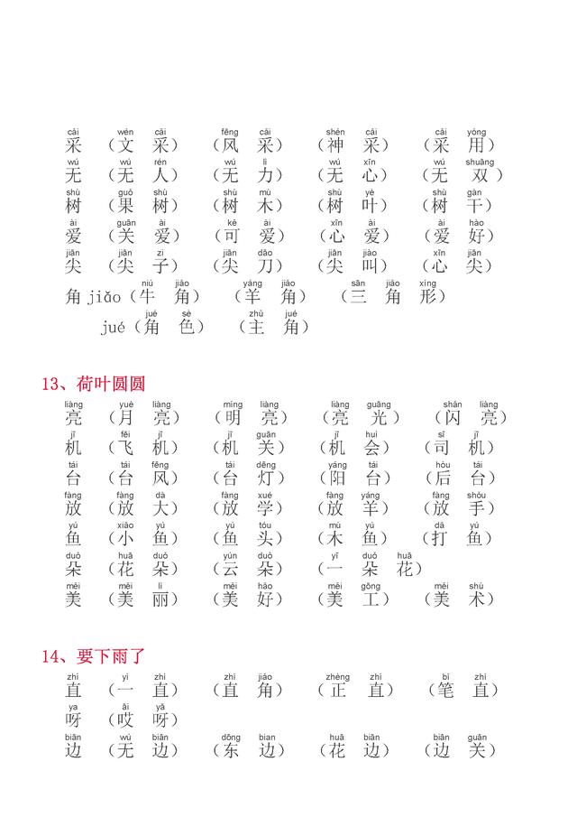 饰组词和拼音