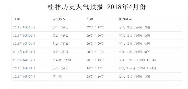 花少后柑橘又遇风害，大面积果园遭殃，光喷农药是救不了果树的！6