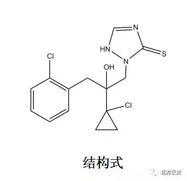 【分析】有些杀菌剂专利过期了？看看专家的分析吧！2