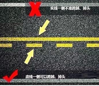 公路上的菱形是什么意思