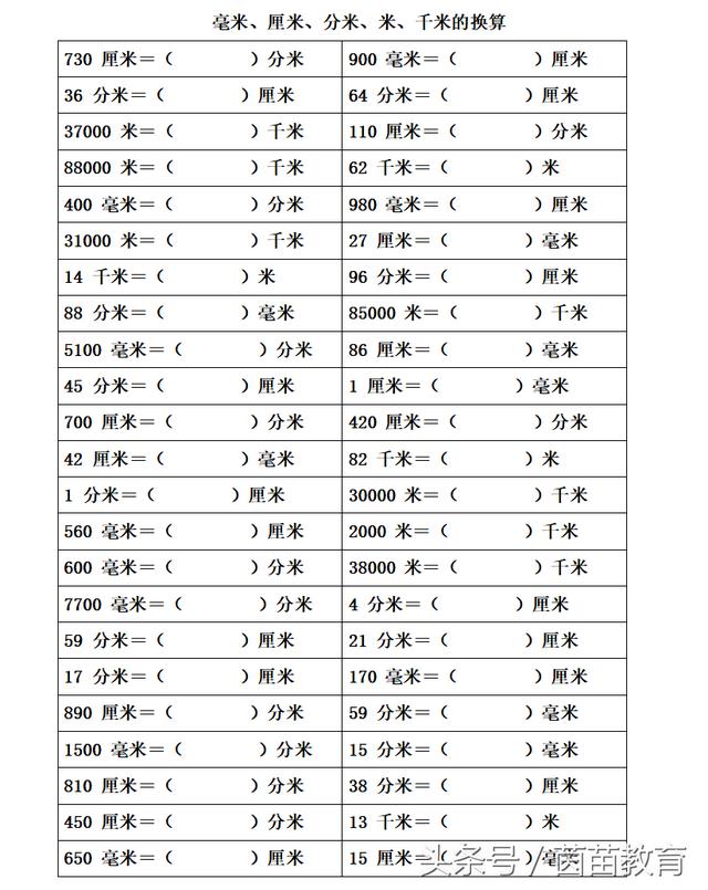 1厘米是多少毫米