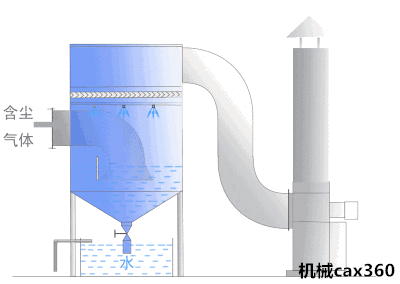 悬挂式破碎机的工作原理