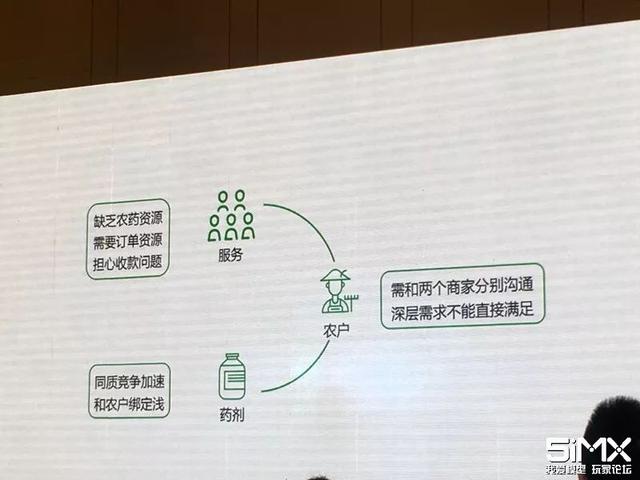 大疆和陶氏杜邦联手，发布了全新的植保飞防作业标准9