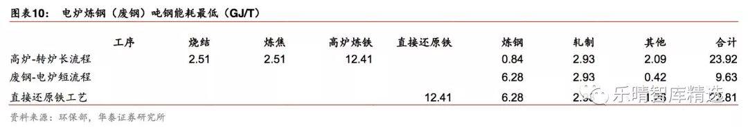那里出售大型钢材破碎机