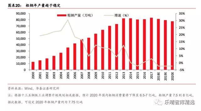 那里出售大型钢材破碎机
