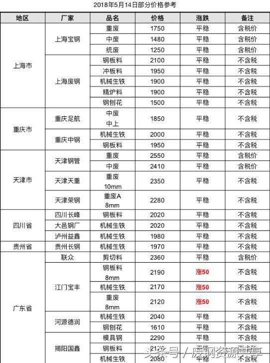 河北辛集生铝破碎机的简单介绍