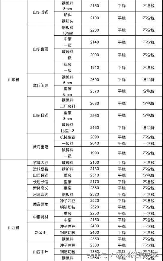 河北辛集生铝破碎机