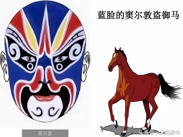 窦尔敦盗御马:盗御马的窦尔敦 史上真有其人 还是一代英豪