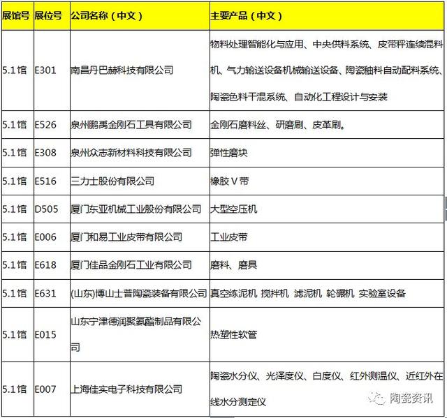 塑料偏织带水洗破碎机