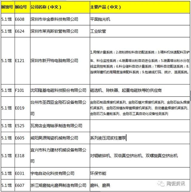 百度方奈破碎机