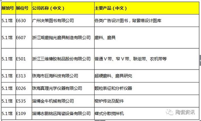 珠海真空过滤机真空盒