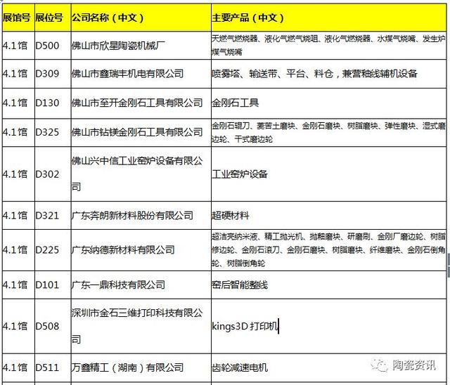 塑料偏织带水洗破碎机