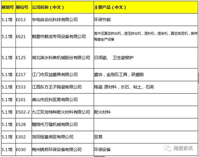 塑料偏织带水洗破碎机