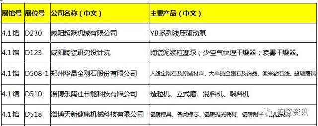 塑料偏织带水洗破碎机