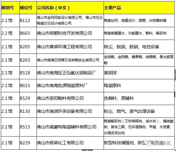 塑料偏织带水洗破碎机