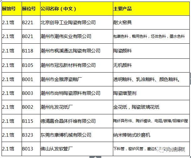 塑料偏织带水洗破碎机