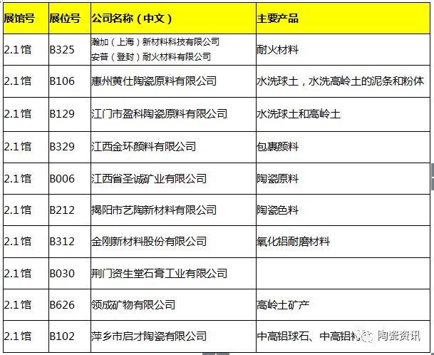 百度方奈破碎机