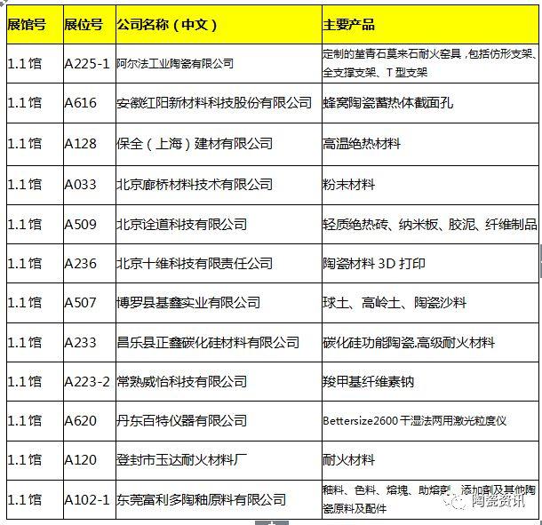 塑料偏织带水洗破碎机