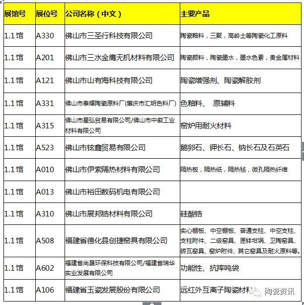 珠海真空过滤机真空盒