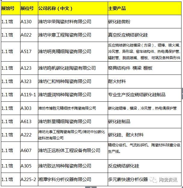 塑料偏织带水洗破碎机