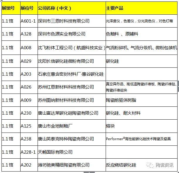 珠海真空过滤机真空盒