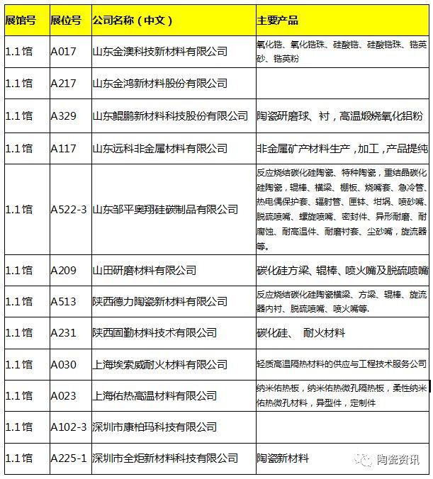 塑料偏织带水洗破碎机