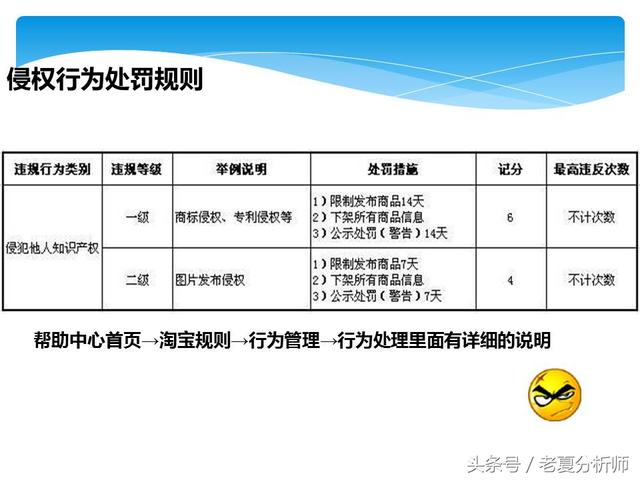 淘宝运营培训（拼多多电商运营培训班）