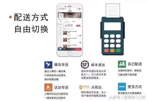 外卖小程序如何配送的,我们有解决方案!