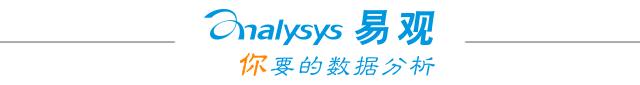 app理财排行榜