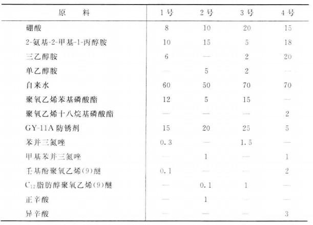 全合成切削液配方