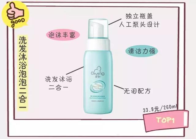 启初身体乳好吗