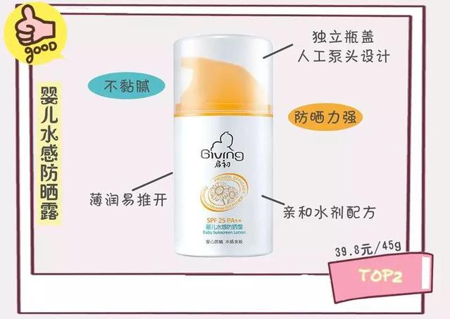 启初身体乳好吗
