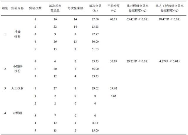沧源搅拌洗砂机出售