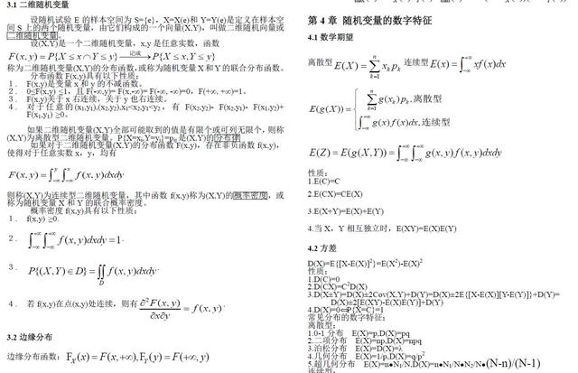 「经典打印版」考研数学(高数、线代、概率)最全知识点总结