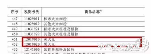 豆皮边角料破碎机_车厢板破碎机