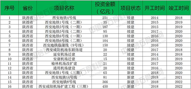 陕西砂石骨料网