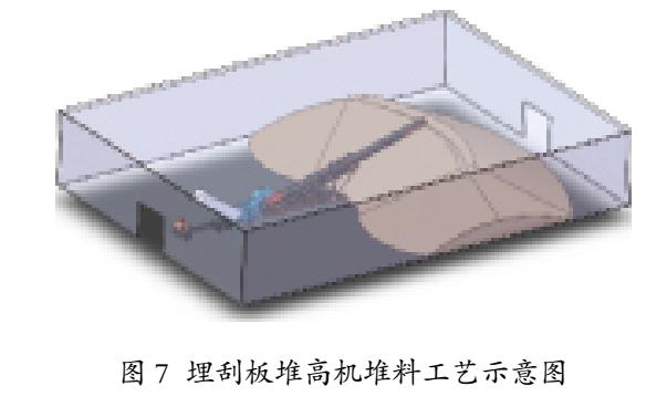皮带式挖斗制砂机