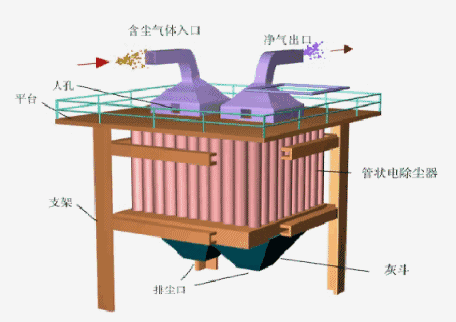核电用压滤机吗