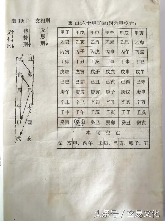 砂石金命