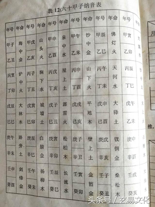 砂石金命
