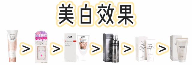 美白身体乳有没有用
