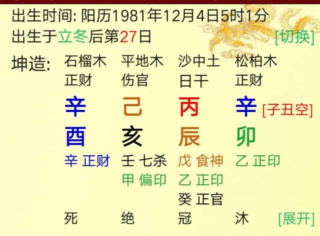 四柱生辰取用神实例