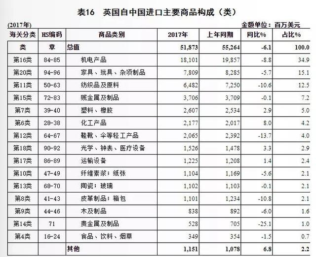 2017俄罗斯塑料机械展