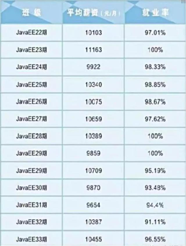 文思创新软件技术有限公司