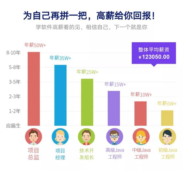 文思创新软件技术有限公司