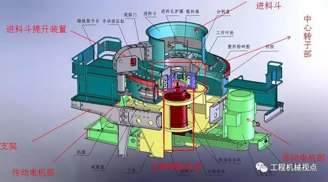 机制砂机安全操作规程